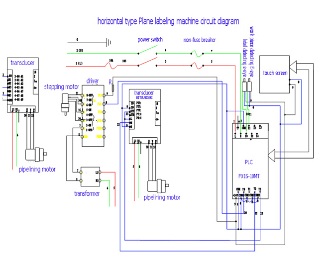 HAY SUS304 Servo Motor автомат дугуй лонхны шошголох машин PLC хяналт